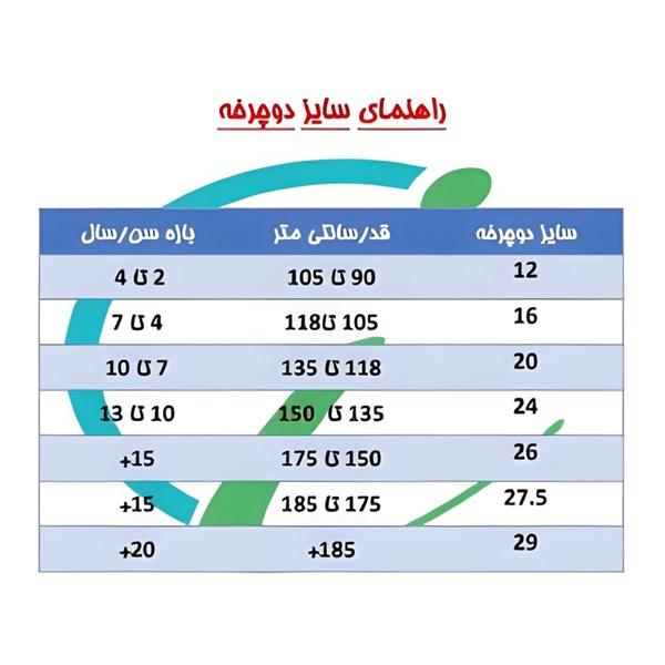 دوچرخه کودک سایز 20 فیلیپس رنگ نارنجی