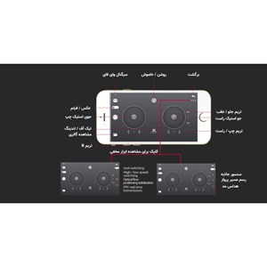 کوادکوپتر کنترلی سیما مدل Quadcopter Syma Z3_اسباب بازی کوادکوپتر