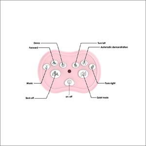 ربات اسباب بازی کنترلی مدل اسب پونی بنفش Remote Control Pony_ربات اسباب بازی