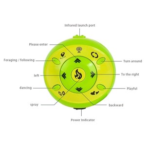 ربات اسباب بازی دایناسور کنترلی دودزا Dinosaure_اسباب بازی ربات