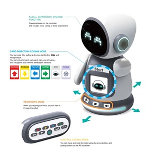 ربات اسباب بازی هوشمند آموزشی 72 کارته با ضبط و پخش صدا_اسباب بازی ربات